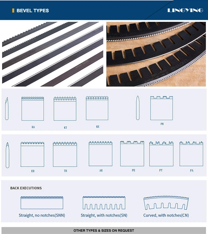 Thicker Corrugated Boards Die Cutting Steel Rule, Rotary Cutter for Packaging, Cylinder Rotary Die Steel Rule