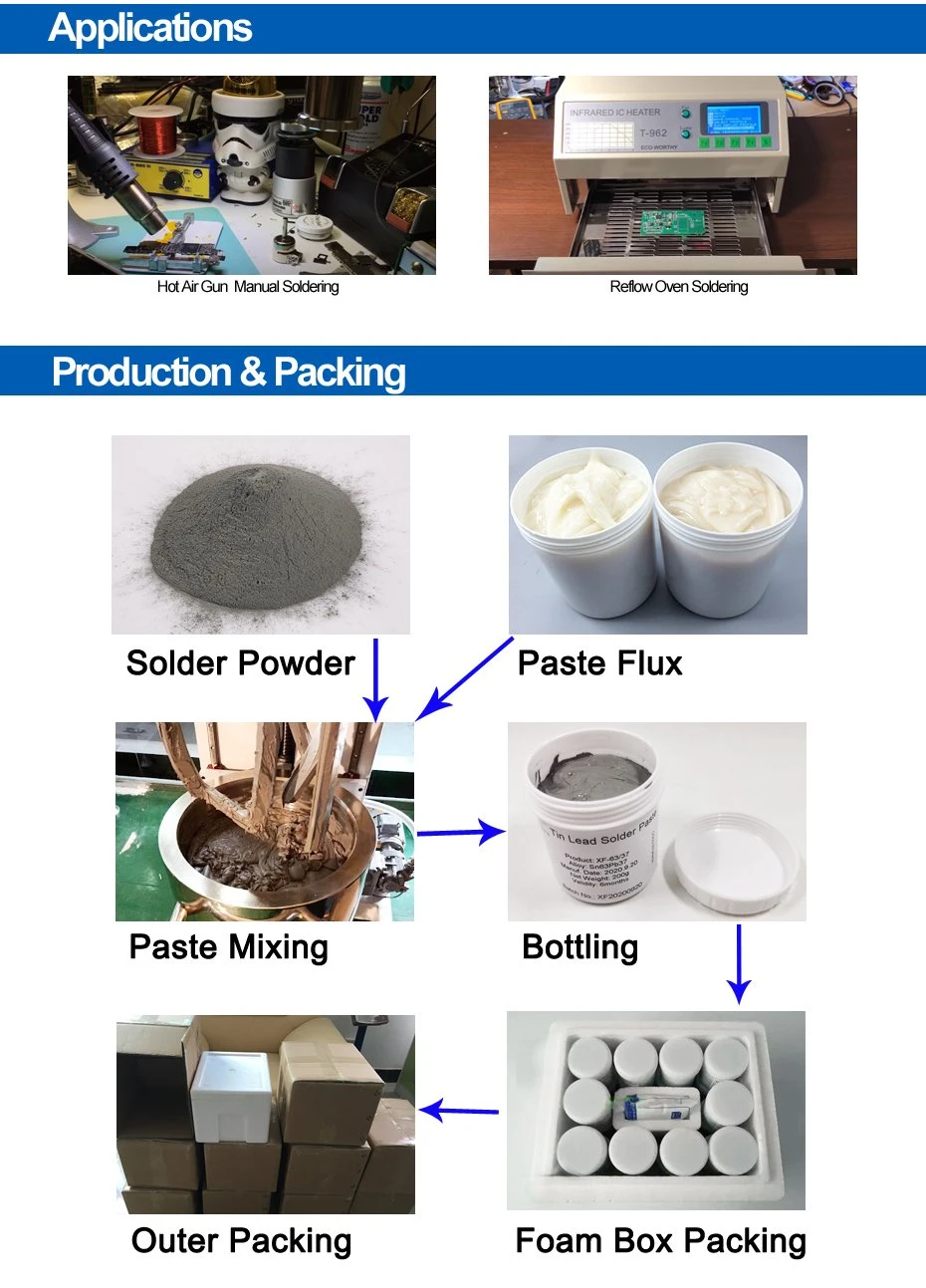 No Clean Sn45pb55 Leaded Tin Lead Solder Paste 45 55